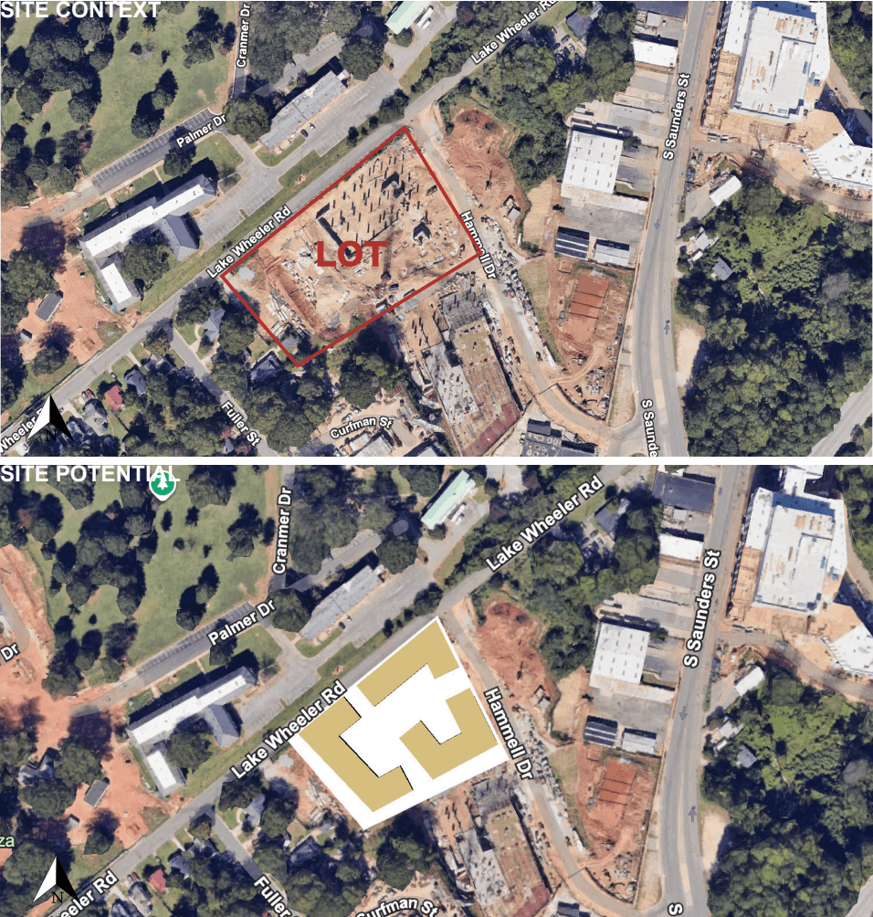 Executive Summary & Site Context