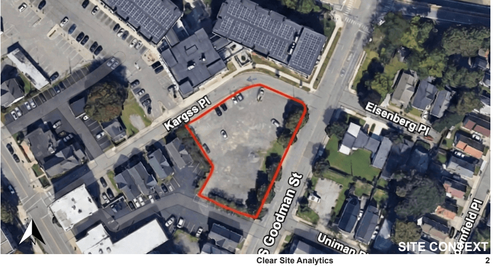 Zoning Analysis Table